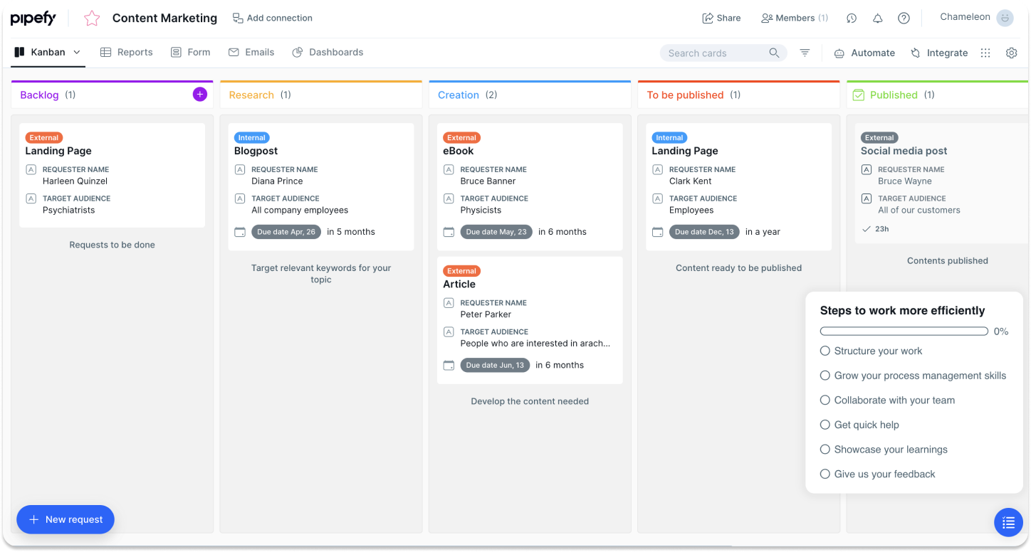 Pipefy's User Onboarding Checklist