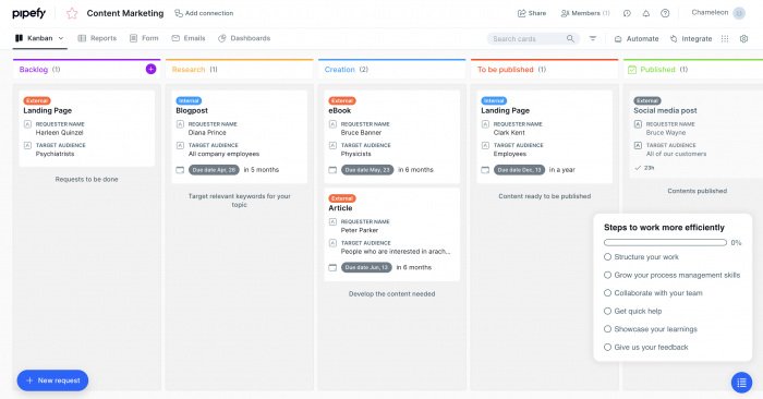 A screenshot of Pipefy's content marketing pipeline with a user-friendly checklist for easy workflow management