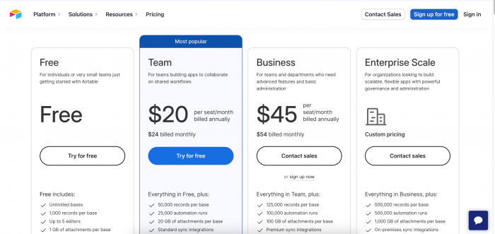 Airtable's pricing