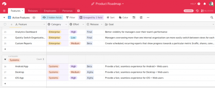 Feature announcements on a product roadmap using Airtable