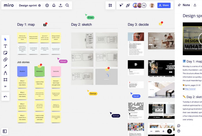 A screenshot of Miro’s collaborative design sprint board