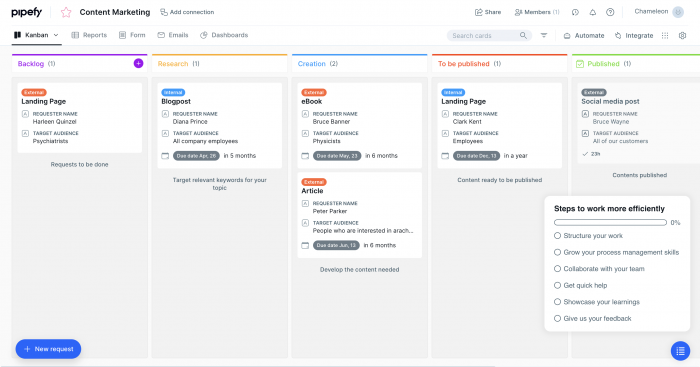 An example of Pipefy's user onboarding checklist