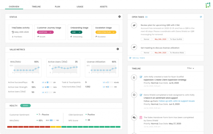 Totango interface with general overview