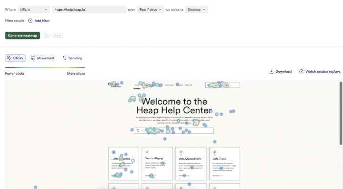 Heatmap tracking clicks on a webpage