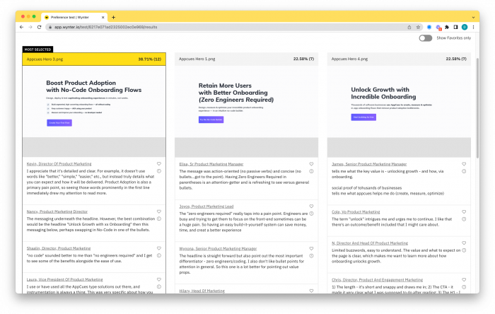A screenshot of Wynter’s A/B testing comparison