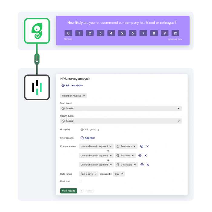 Use Heap as a data destination to analyze Experiences' performance