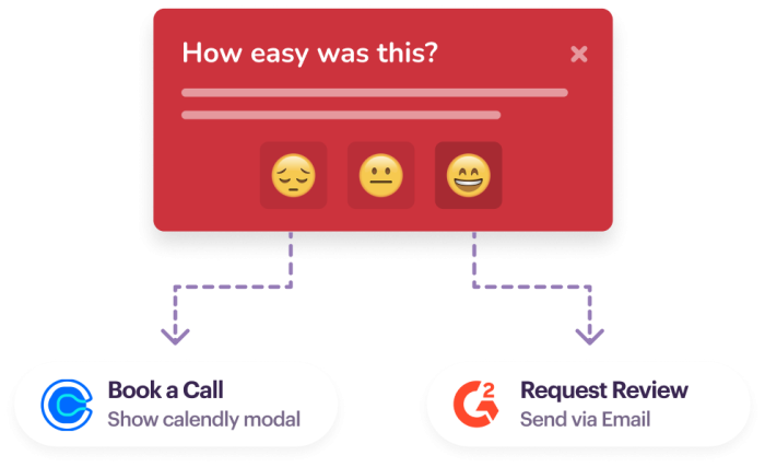 Trigger next actions based on responses