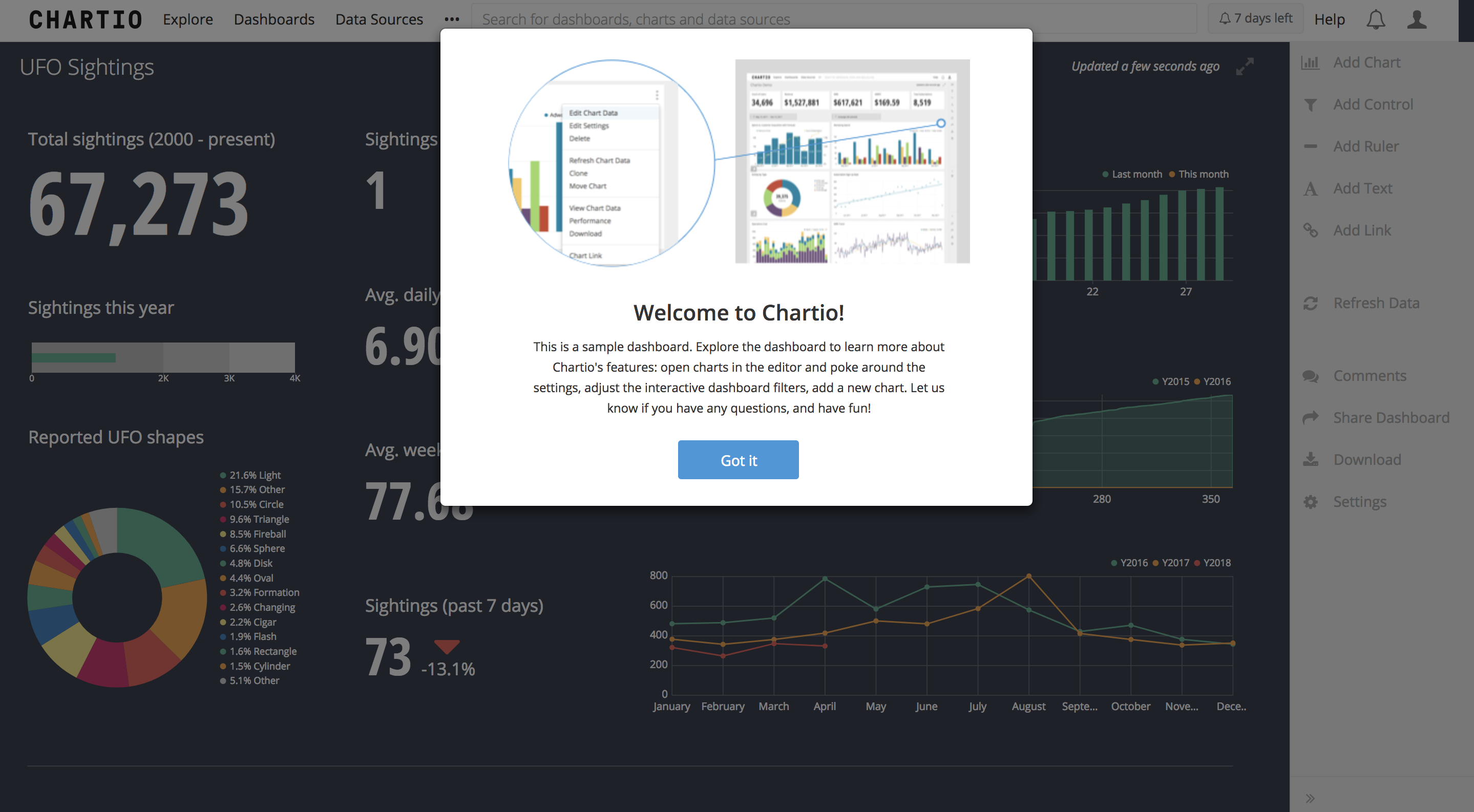 chartio welcome modal