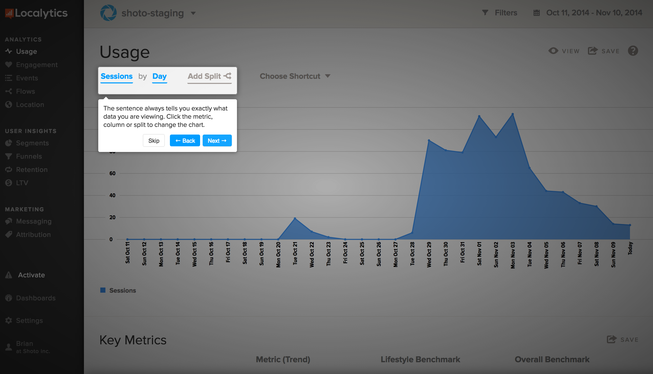 Localytics lightbox tooltip tour