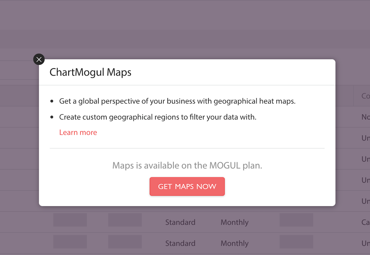 chartmogul feature gate upsell modal